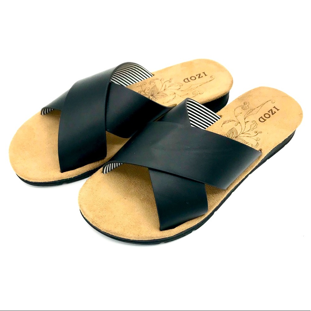 Izod  Slides